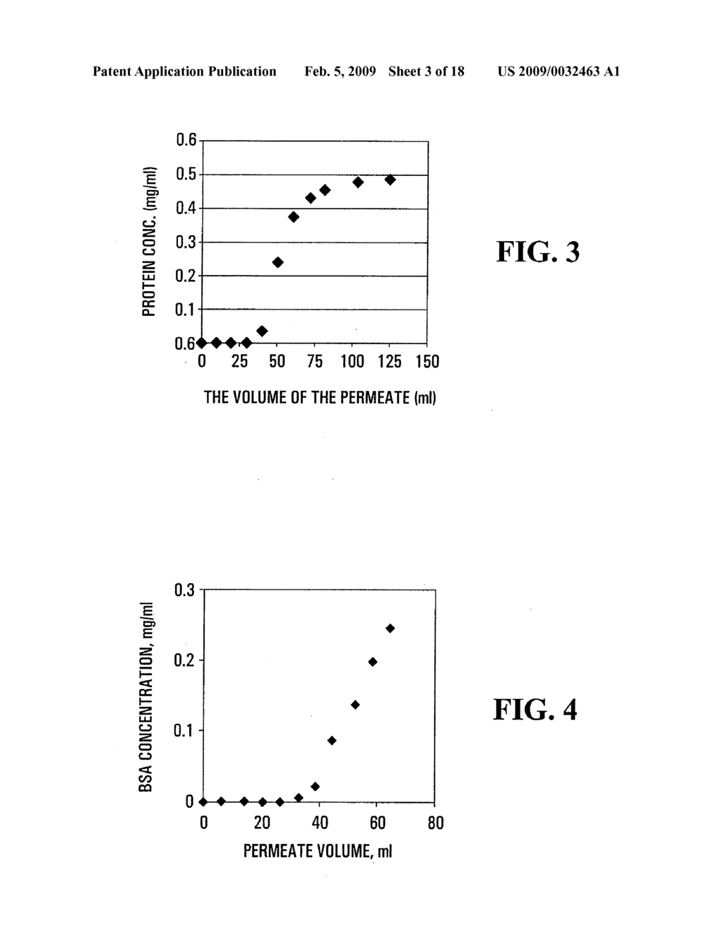 COMPOSITE MATERIALS COMPRISING SUPPORTED POROUS GELS - diagram, schematic, and image 04