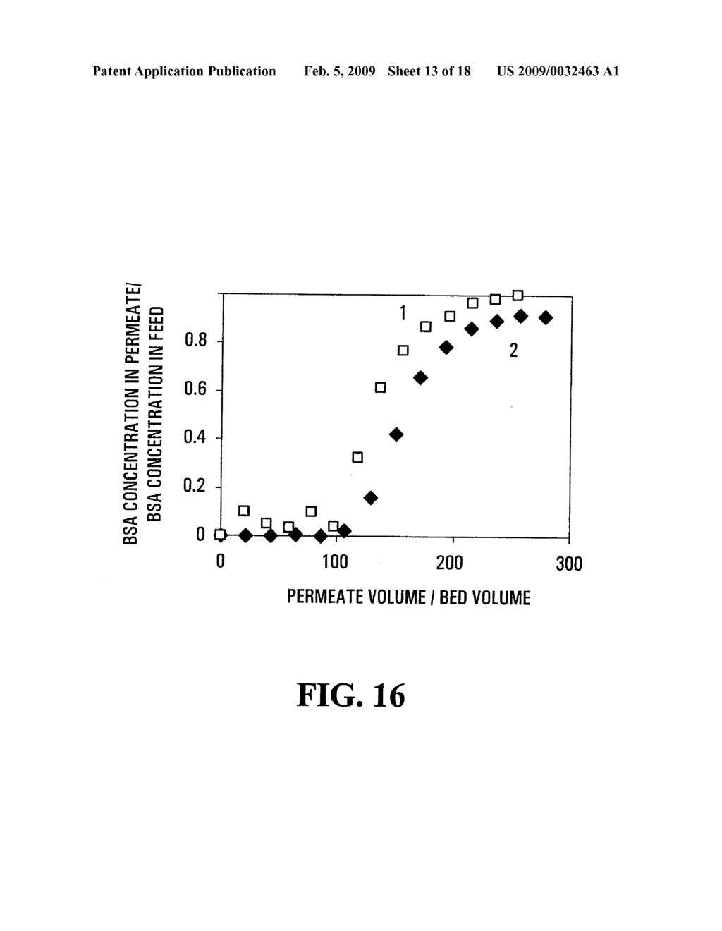 COMPOSITE MATERIALS COMPRISING SUPPORTED POROUS GELS - diagram, schematic, and image 14