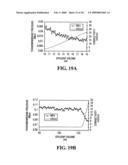 COMPOSITE MATERIALS COMPRISING SUPPORTED POROUS GELS diagram and image