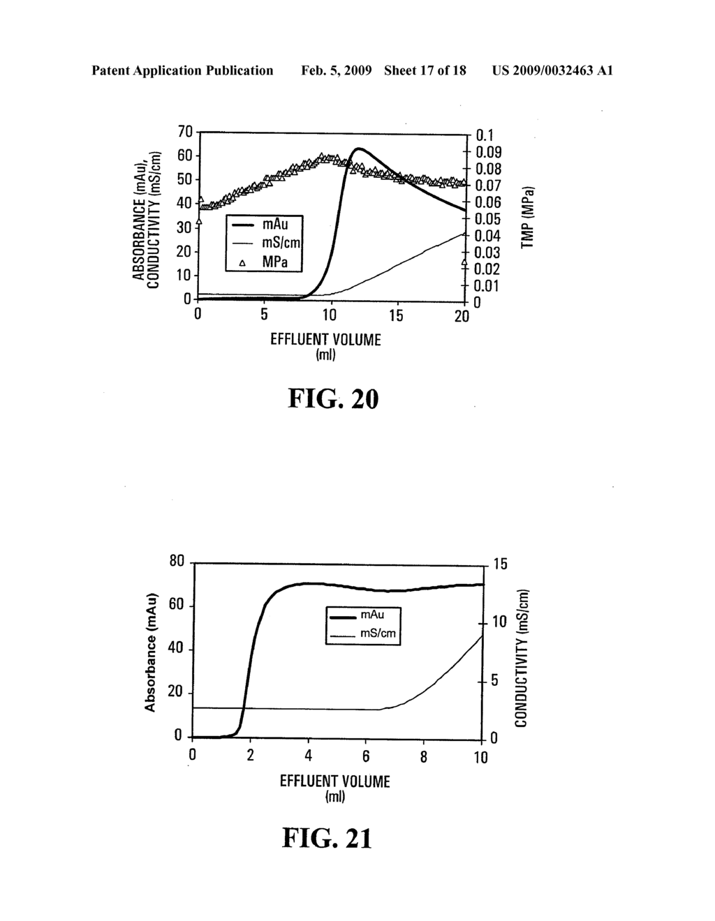 COMPOSITE MATERIALS COMPRISING SUPPORTED POROUS GELS - diagram, schematic, and image 18