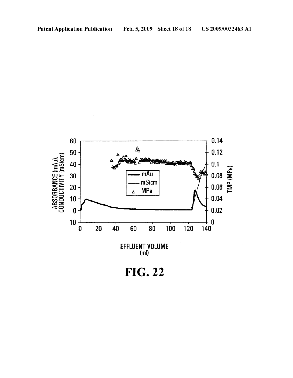 COMPOSITE MATERIALS COMPRISING SUPPORTED POROUS GELS - diagram, schematic, and image 19