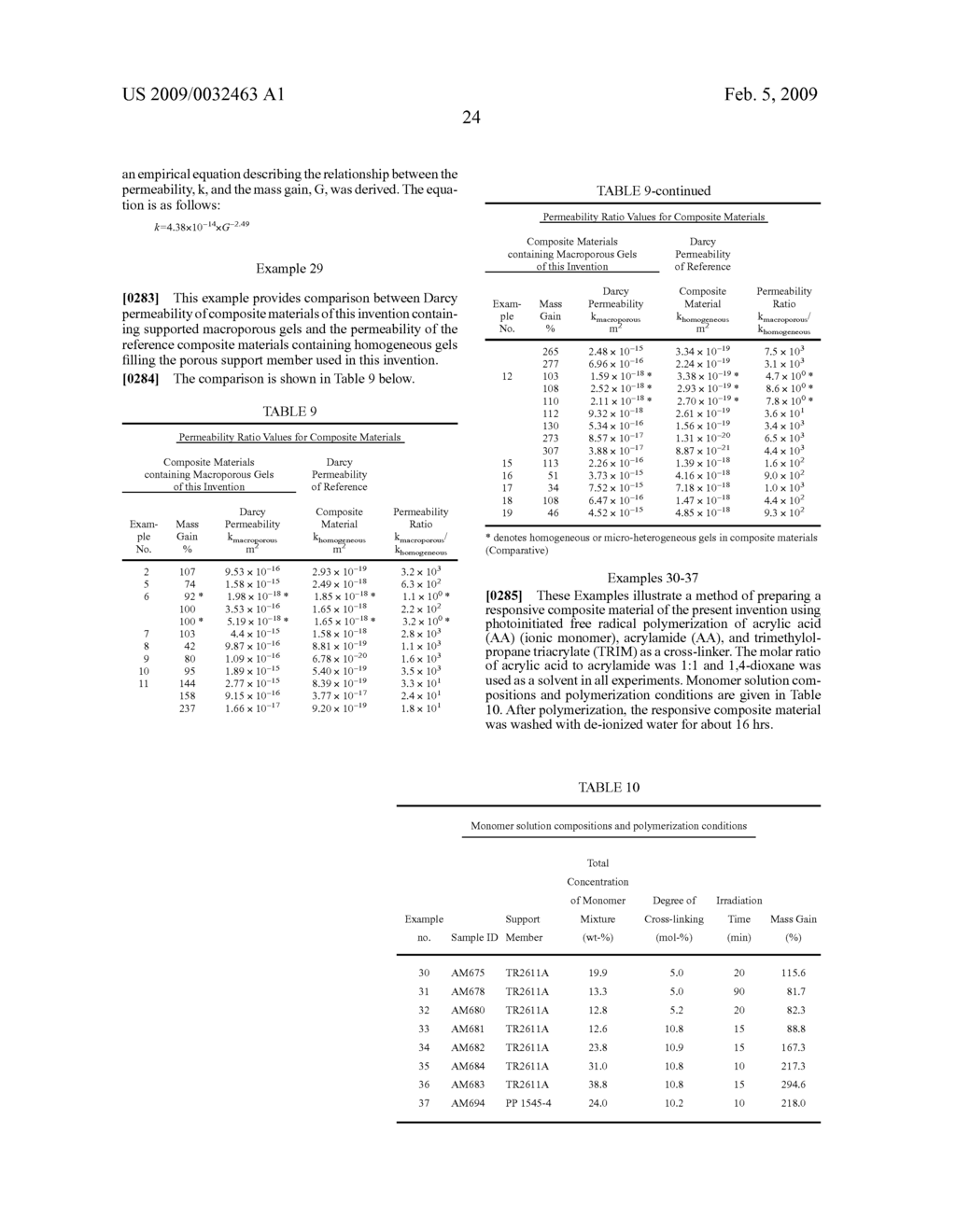 COMPOSITE MATERIALS COMPRISING SUPPORTED POROUS GELS - diagram, schematic, and image 43