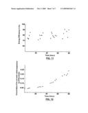 METHOD AND APPARATUS FOR THERMOCAPILLARY EVAPORATION diagram and image