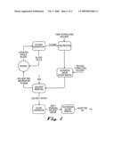 Methods for Removal of Lipids from Fluids diagram and image