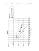 Porous PTFE Materials and Articles Produced Therefrom diagram and image