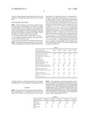 Porous PTFE Materials and Articles Produced Therefrom diagram and image