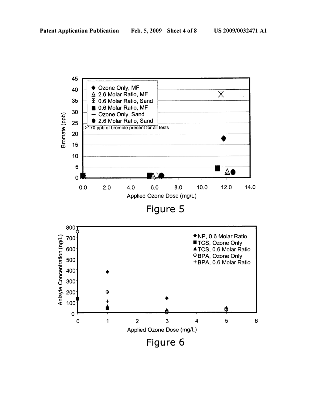 Innovative treatment technologies for reclaimed water - diagram, schematic, and image 05