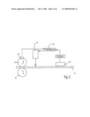 Method of Scale Manufacture diagram and image