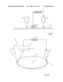 Method of Scale Manufacture diagram and image