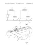 Method of Scale Manufacture diagram and image