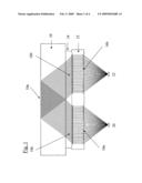 Optical sensor device diagram and image