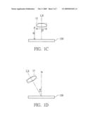 Apparatus of generating an optical tweezers with momentum and method thereof and photo-image for guiding particles diagram and image