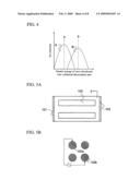 MASS ANALYZER AND MASS ANALYZING METHOD diagram and image