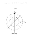 CORRECTOR FOR CHARGED-PARTICLE BEAM ABERRATION AND CHARGED-PARTICLE BEAM APPARATUS diagram and image