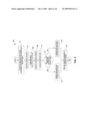 ION IMPLANTER HAVING COMBINED HYBRID AND DOUBLE MECHANICAL SCAN ARCHITECTURE diagram and image