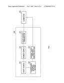 Sensing Device, Sensing Apparatus, and Sensing Method diagram and image