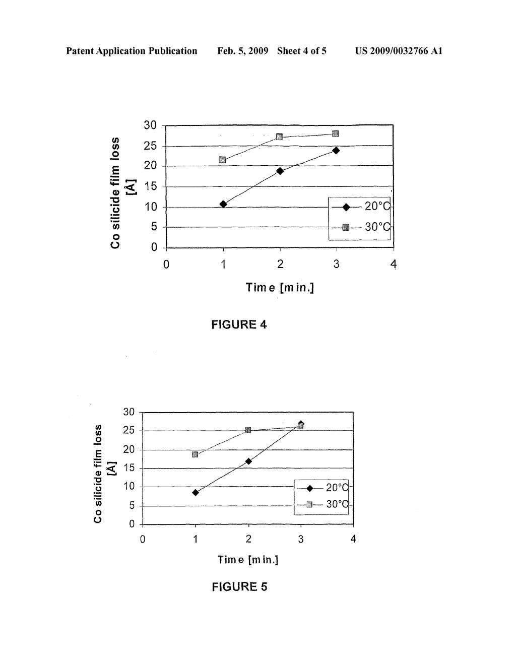 COMPOSITION AND METHOD FOR SELECTIVELY ETCHING GATE SPACER OXIDE MATERIAL - diagram, schematic, and image 05