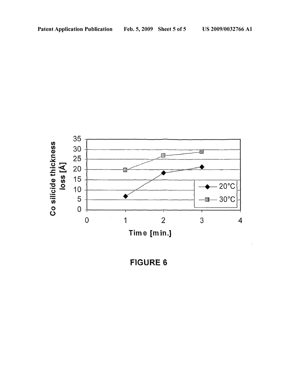 COMPOSITION AND METHOD FOR SELECTIVELY ETCHING GATE SPACER OXIDE MATERIAL - diagram, schematic, and image 06
