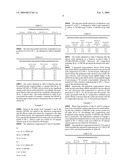 COMPOSITION AND METHOD FOR SELECTIVELY ETCHING GATE SPACER OXIDE MATERIAL diagram and image