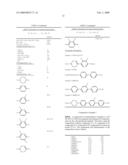 LIQUID CRYSTAL COMPOSITION AND LIQUID CRYSTAL DISPLAY DEVICE diagram and image