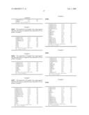 LIQUID CRYSTAL COMPOSITION AND LIQUID CRYSTAL DISPLAY DEVICE diagram and image