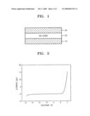 Schottky diode and memory device including the same diagram and image