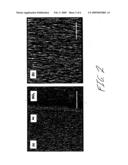 Approach to contacting nanowire arrays using nanoparticles diagram and image