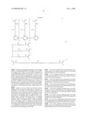 Method of Manufacturing Semiconductor Element, Semiconductor Element, Electronic Device, and Electronic Equipment diagram and image