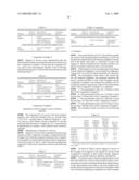 Method of Manufacturing Semiconductor Element, Semiconductor Element, Electronic Device, and Electronic Equipment diagram and image