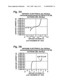 Back-To-Back Metal/Semiconductor/Metal (MSM) Schottky Diode diagram and image