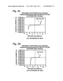 Back-To-Back Metal/Semiconductor/Metal (MSM) Schottky Diode diagram and image