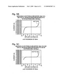 Back-To-Back Metal/Semiconductor/Metal (MSM) Schottky Diode diagram and image