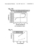 Back-To-Back Metal/Semiconductor/Metal (MSM) Schottky Diode diagram and image