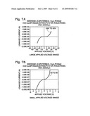 Back-To-Back Metal/Semiconductor/Metal (MSM) Schottky Diode diagram and image