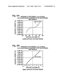 Back-To-Back Metal/Semiconductor/Metal (MSM) Schottky Diode diagram and image