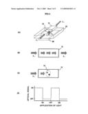 Optical waveguide apparatus and method for manufacturing the same diagram and image