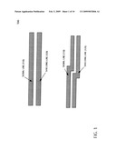 POWER AND GROUND SHIELD MESH TO REMOVE BOTH CAPACITIVE AND INDUCTIVE SIGNAL COUPLING EFFECTS OF ROUTING IN INTEGRATED CIRCUIT DEVICE diagram and image