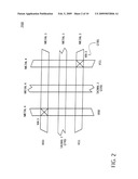 POWER AND GROUND SHIELD MESH TO REMOVE BOTH CAPACITIVE AND INDUCTIVE SIGNAL COUPLING EFFECTS OF ROUTING IN INTEGRATED CIRCUIT DEVICE diagram and image