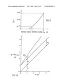 Non-volatile memory cell and non-volatile memory device using said cell diagram and image