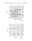 Non-volatile memory cell and non-volatile memory device using said cell diagram and image