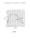 Non-volatile memory cell and non-volatile memory device using said cell diagram and image