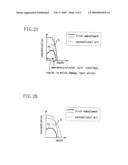 Semiconductor device and fabrication method thereof diagram and image