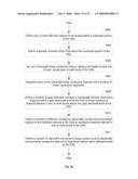 Methods for Defining Dynamic Array Section with Manufacturing Assurance Halo and Apparatus Implementing the Same diagram and image