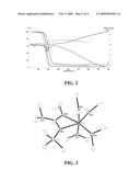 TANTALUM AMIDO-COMPLEXES WITH CHELATE LIGANDS USEFUL FOR CVD AND ALD OF TaN AND Ta205 THIN FILMS diagram and image