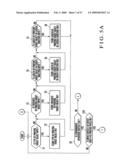 Drive conntrol method and apparatus for sheet processing machine diagram and image