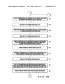 Drive conntrol method and apparatus for sheet processing machine diagram and image