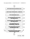 Drive conntrol method and apparatus for sheet processing machine diagram and image