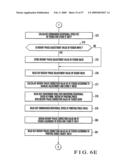 Drive conntrol method and apparatus for sheet processing machine diagram and image