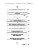 Drive conntrol method and apparatus for sheet processing machine diagram and image