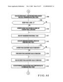 Drive conntrol method and apparatus for sheet processing machine diagram and image